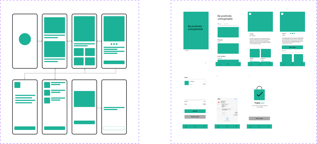 information-architecture-wireframe-case-study