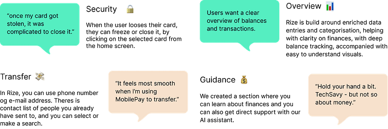 interview-user-research-ui-ux-design